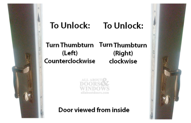 unlock thumbturn